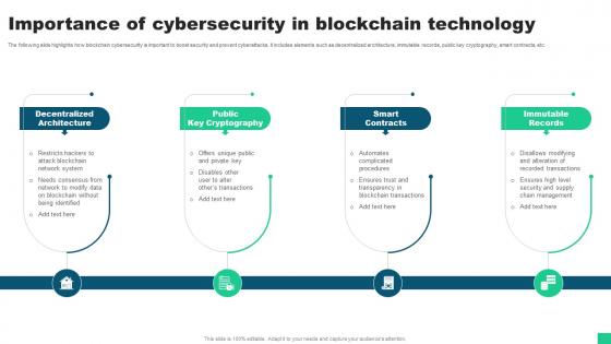 Importance Of Cybersecurity In Blockchain Technology Guide For Blockchain BCT SS V