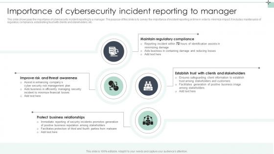 Importance Of Cybersecurity Incident Reporting To Manager
