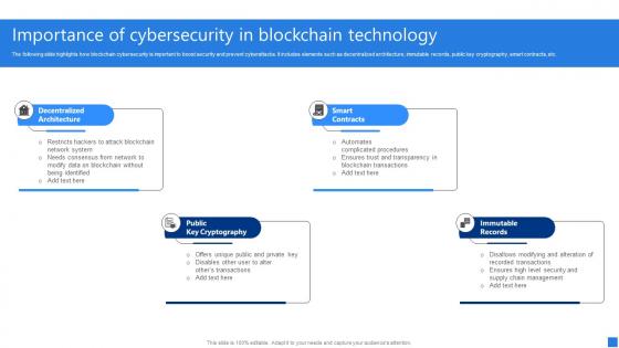 Importance Of Cybersecurity Securing Blockchain Transactions A Beginners Guide BCT SS V