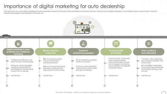 Importance Of Digital Marketing For Auto Dealership Guide To Dealer Development Strategy SS