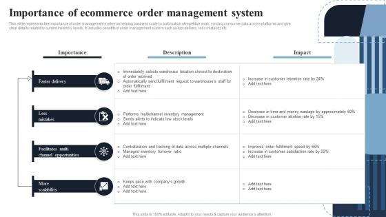 Importance Of Ecommerce Order Deploying Effective Ecommerce Management System