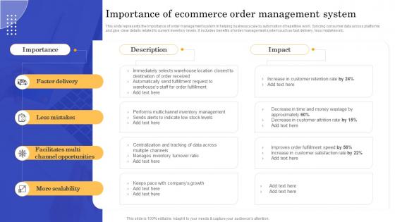 Importance Of Ecommerce Order Management CMS Implementation To Modify Online Stores