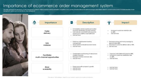 Importance Of Ecommerce Order Management System Ecommerce Management System