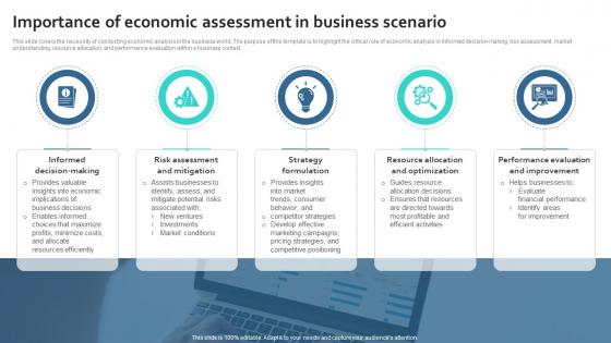 Importance Of Economic Assessment In Business Scenario