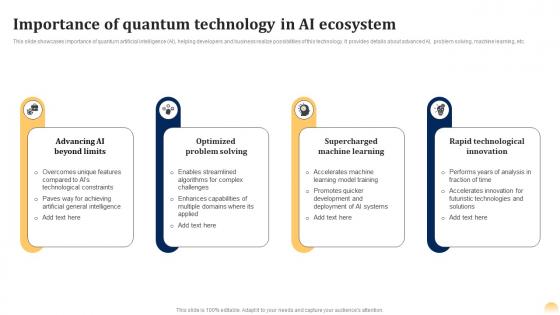 Importance Of Ecosystem Quantum Ai Fusing Quantum Computing With Intelligent Algorithms AI SS