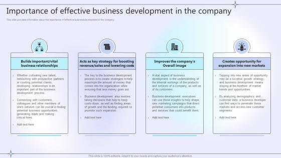 Importance Of Effective Business Development In The Company Business Development Planning Process