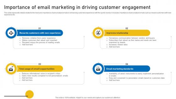 Importance Of Email Marketing In Driving Sports Event Marketing Plan Strategy SS V