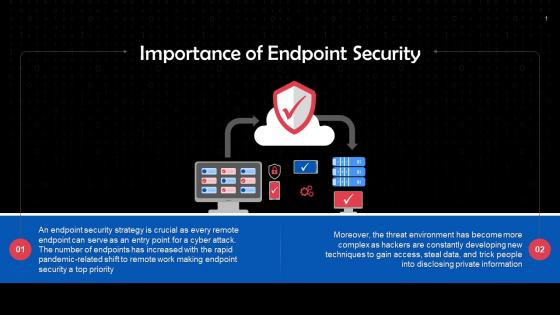 Importance Of Endpoint Security Training Ppt