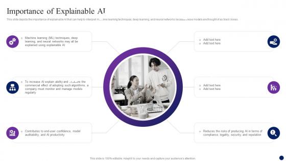 Importance Of Explainable Ai Interpretable AI Ppt Powerpoint Presentation Styles Objects