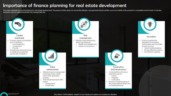 Importance Of Finance Planning For Real Estate Development