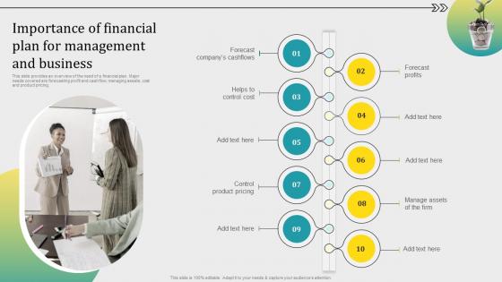Importance Of Financial Plan For Management And Business Ppt Mockup