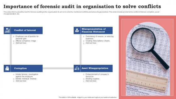 Importance Of Forensic Audit In Organisation To Solve Conflicts