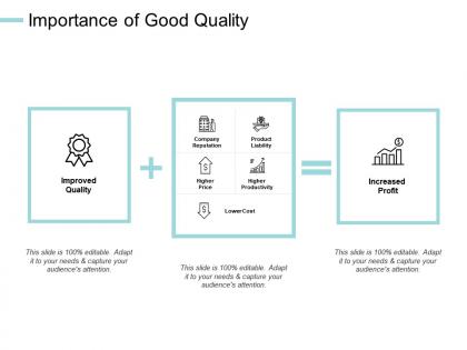 Importance of good quality company reputation improved quality ppt powerpoint presentation summary smartart