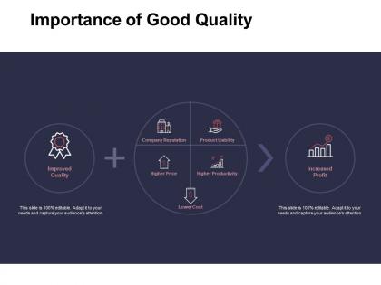 Importance of good quality company reputation ppt powerpoint presentation ideas infographics