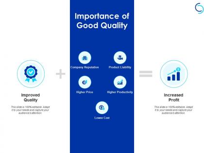 Importance of good quality reputation price ppt powerpoint presentation portfolio aids