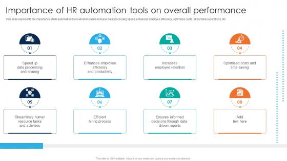 Importance Of Hr Automation Tools On Overall Performance Human Resource Process Automation