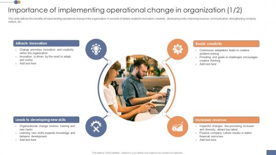 Importance Of Implementing Operational Change Operational Transformation Initiatives CM SS V