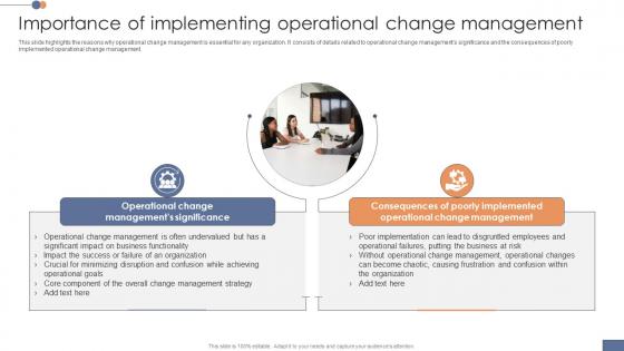 Importance Of Implementing Operational Transformation Initiatives CM SS V