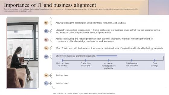 Importance Of It And Business Alignment Business And It Alignment Ppt Professional Smartart