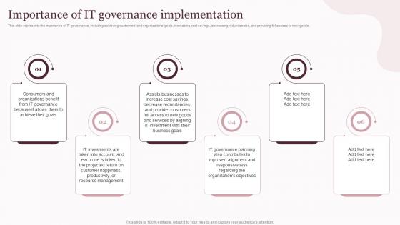 Importance Of IT Governance Corporate Governance Of Information And Communications