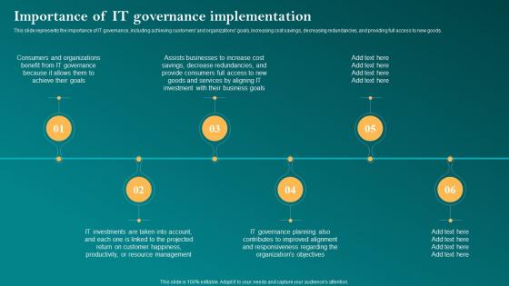 Importance Of It Governance Implementation Corporate Governance Of Information Technology Cgit