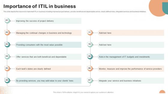 Importance Of Itil In Business Itil Overview