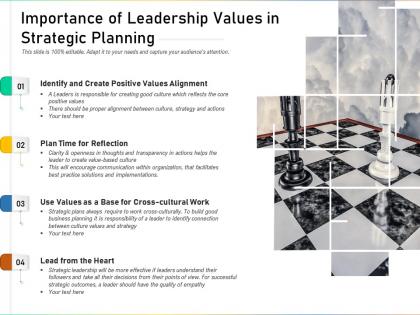 Importance of leadership values in strategic planning