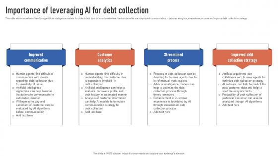 Importance Of Leveraging AI For Debt Collection Finance Automation Through AI And Machine AI SS V