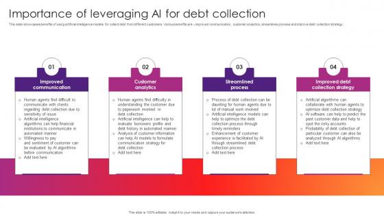 Importance Of Leveraging AI For Debt The Future Of Finance Is Here AI Driven AI SS V
