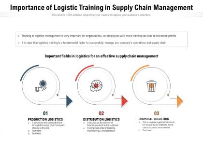 Importance of logistic training in supply chain management