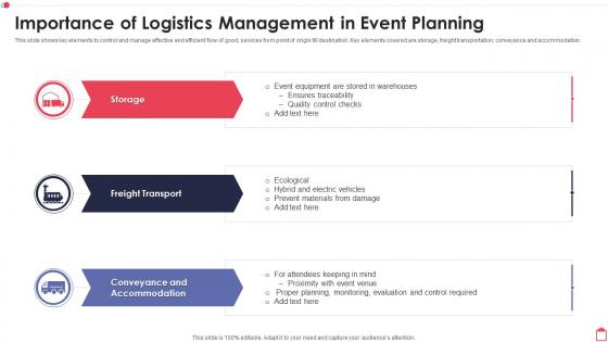 Importance Of Logistics Management In Event Planning