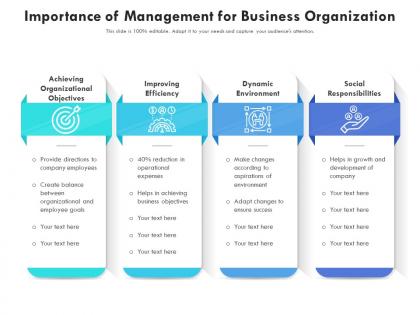 Importance of management for business organization