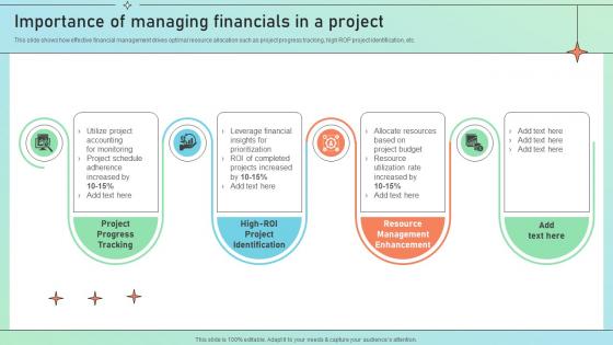 Importance Of Managing Financials In A Project