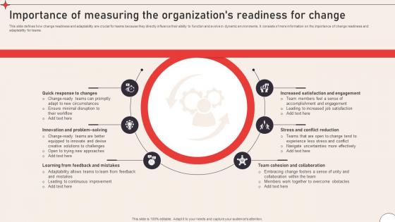 Importance Of Measuring Operational Change Management To Enhance Organizational CM SS V