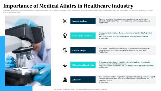Importance Of Medical Affairs In Healthcare Industry
