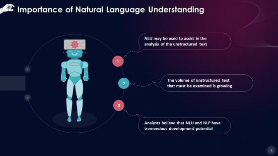 Importance Of Natural Language Understanding Training Ppt