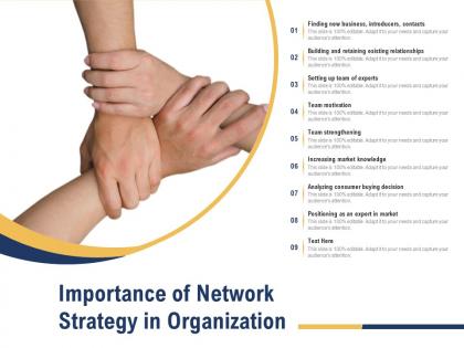 Importance of network strategy in organization