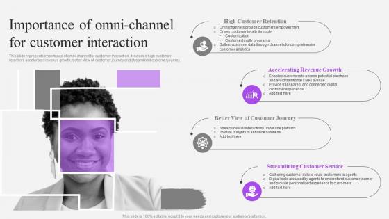 Importance Of Omni Channel For Customer Interaction Customer Support Service Ppt Brochure