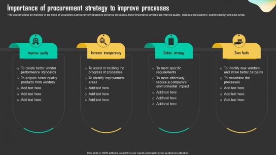 Importance Of Procurement Strategy Driving Business Results Through Effective Procurement