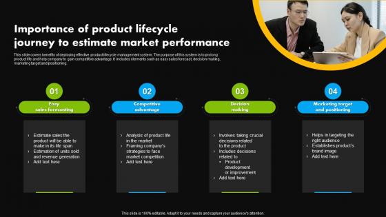 Importance Of Product Lifecycle Journey To Estimate Performance Stages Of Product Lifecycle Management