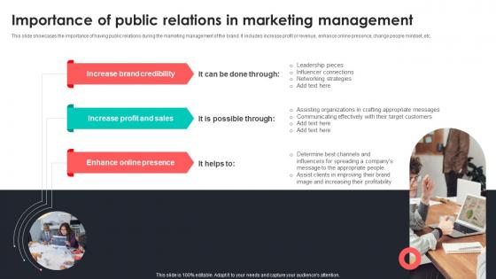 Importance Of Public Relations In Marketing Management