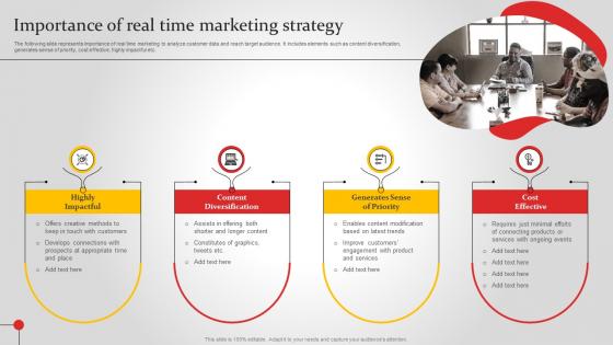 Importance Of Real Time Marketing Strategy Improving Brand Awareness MKT SS V