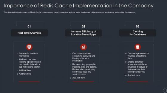 Importance of redis cache implementation in the company ppt portfolio pictures