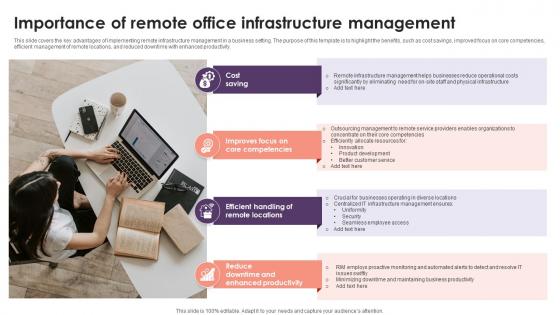 Importance Of Remote Office Infrastructure Management