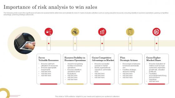 Importance Of Risk Analysis To Win Adopting Sales Risks Management Strategies