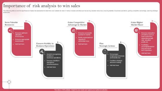 Importance Of Risk Analysis To Win Sales Deploying Sales Risk Management
