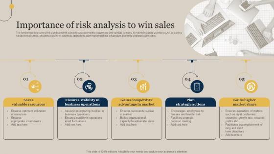 Importance Of Risk Analysis To Win Sales Executing Sales Risks Assessment To Boost Revenue