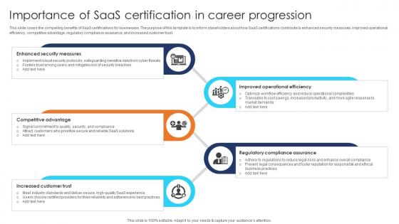 Importance Of SaaS Certification In Career Progression