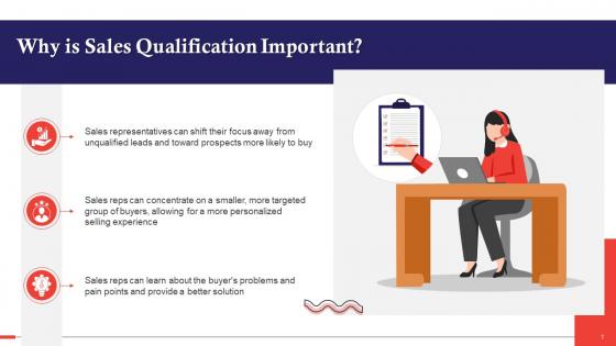 Importance Of Sales Qualification Training Ppt