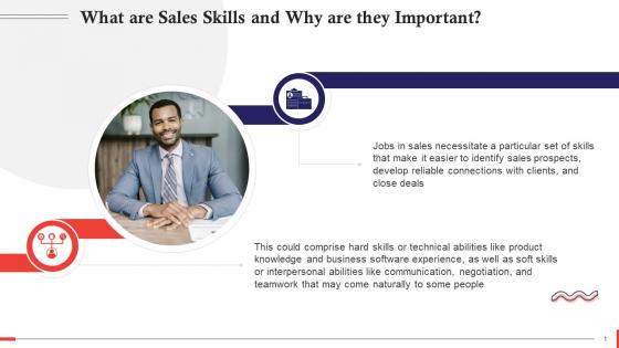 Importance Of Sales Skills Training Ppt
